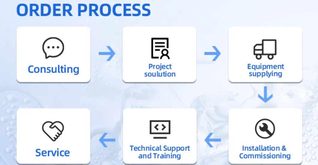 Spiral Freezer Internal Structure