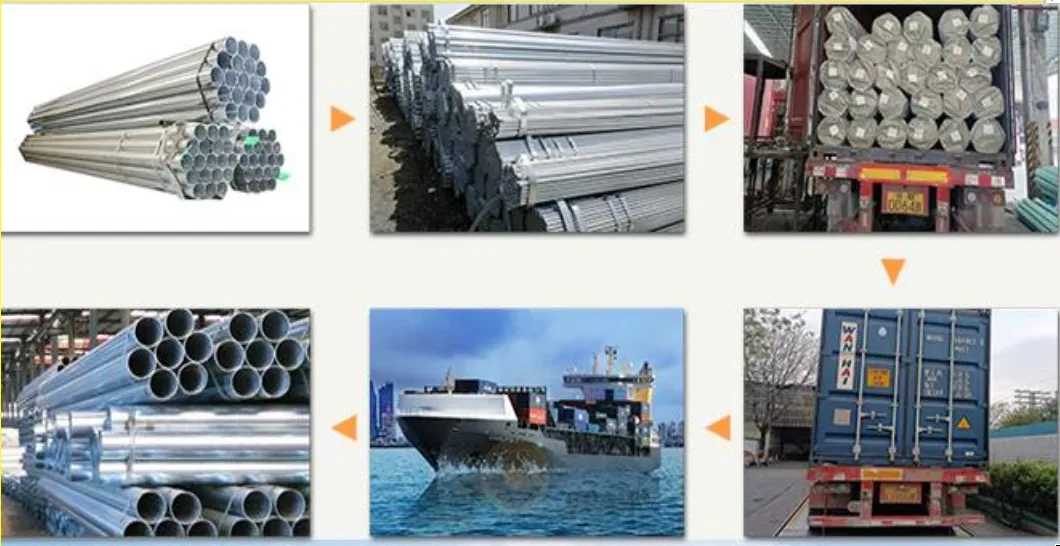 Packaging and Logistics