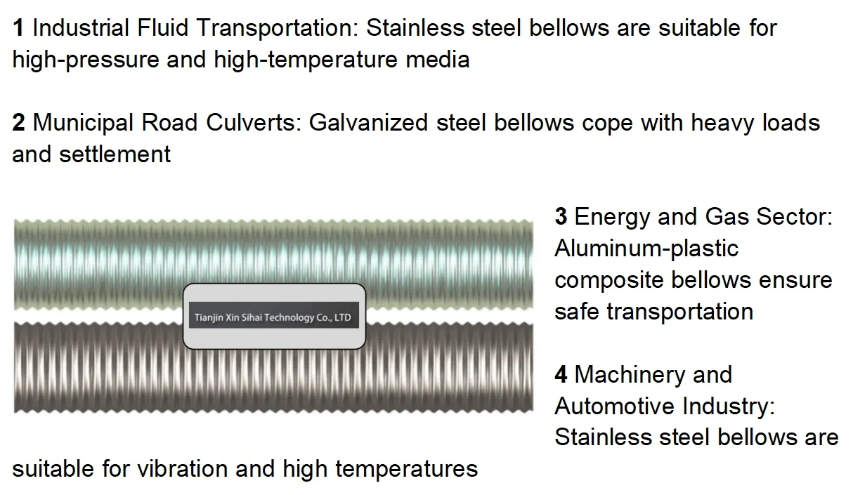 Corrugated Steel Pipe Shelter