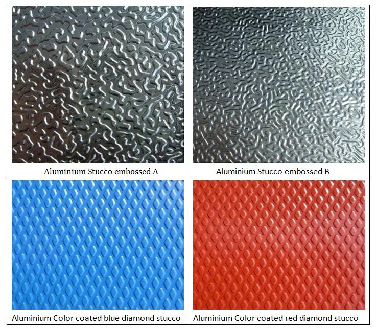 Aluminium coil surface treatment