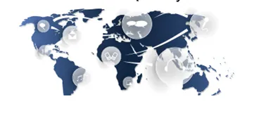 After-sale Service Support