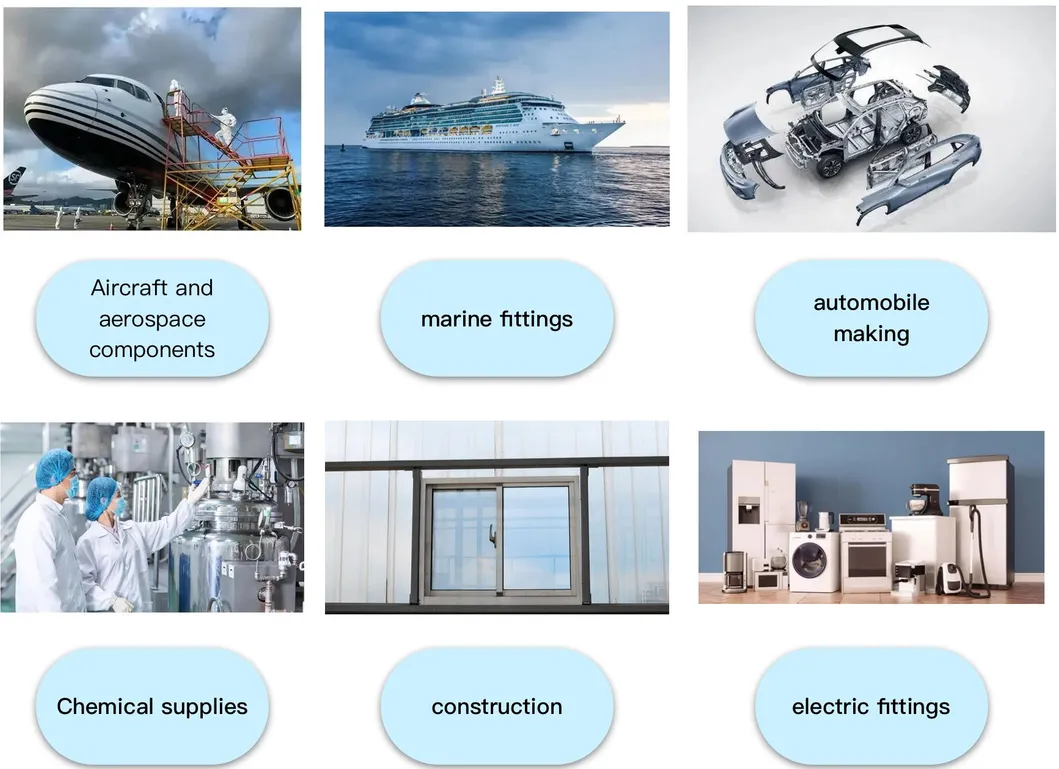 Aluminum Sheet Application