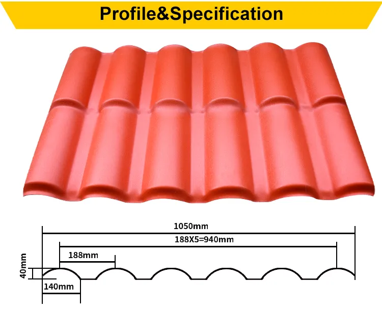 Tile Profile