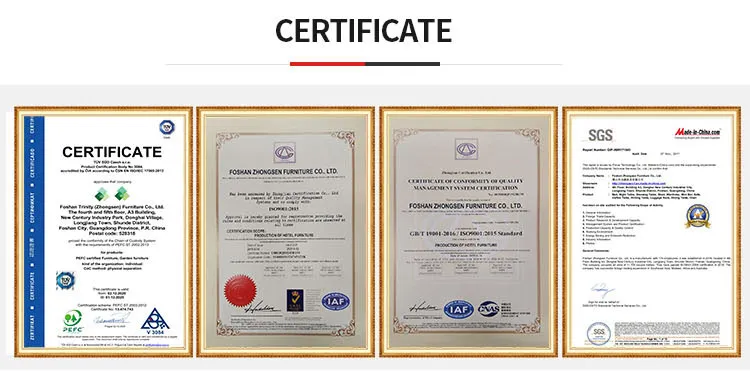 Manufacturing Quality