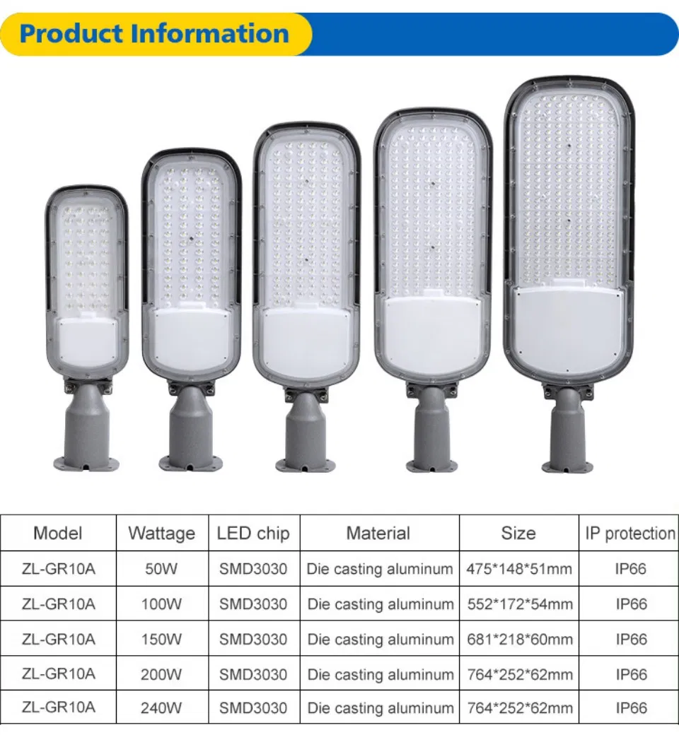 Specification Detail 2