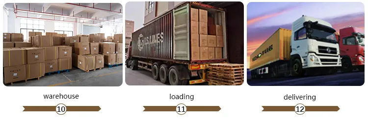 Production Process 3