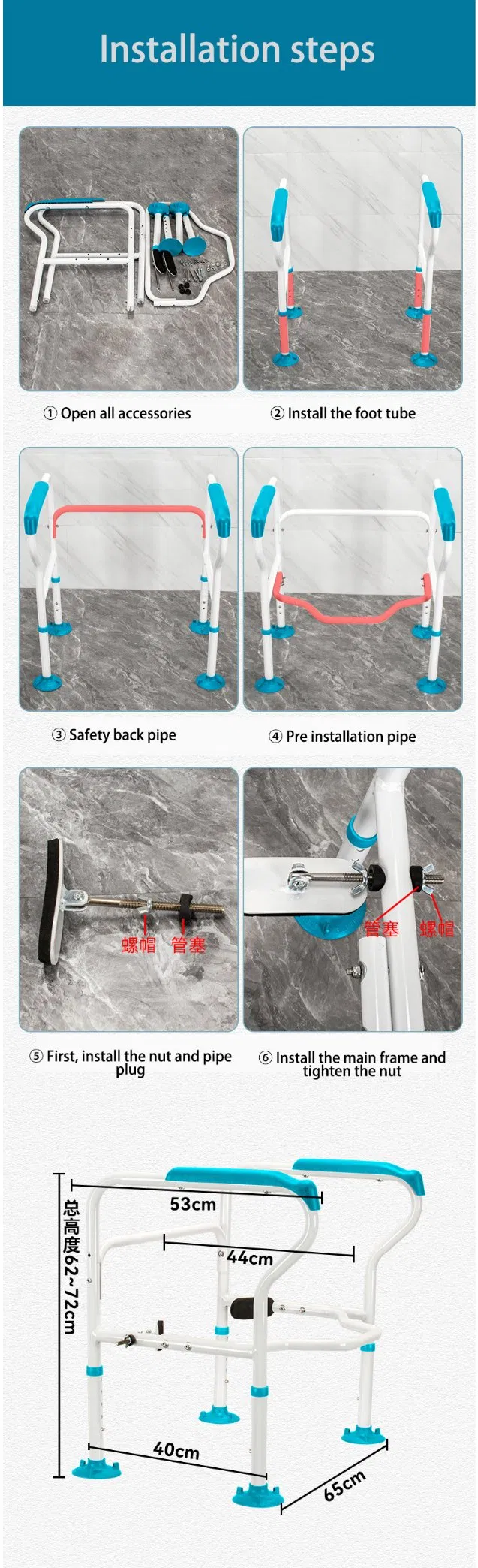 Walking Aid Overview