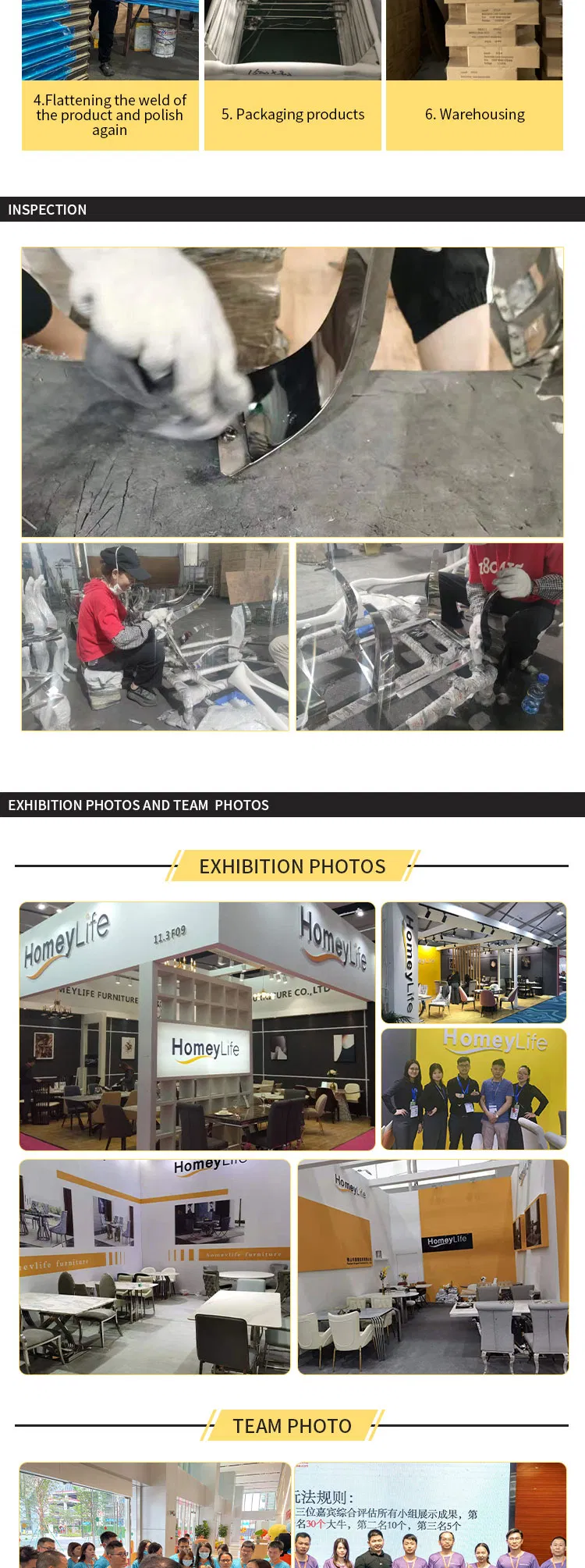 Manufacturing Process