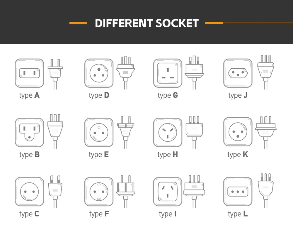 Technical Advantages