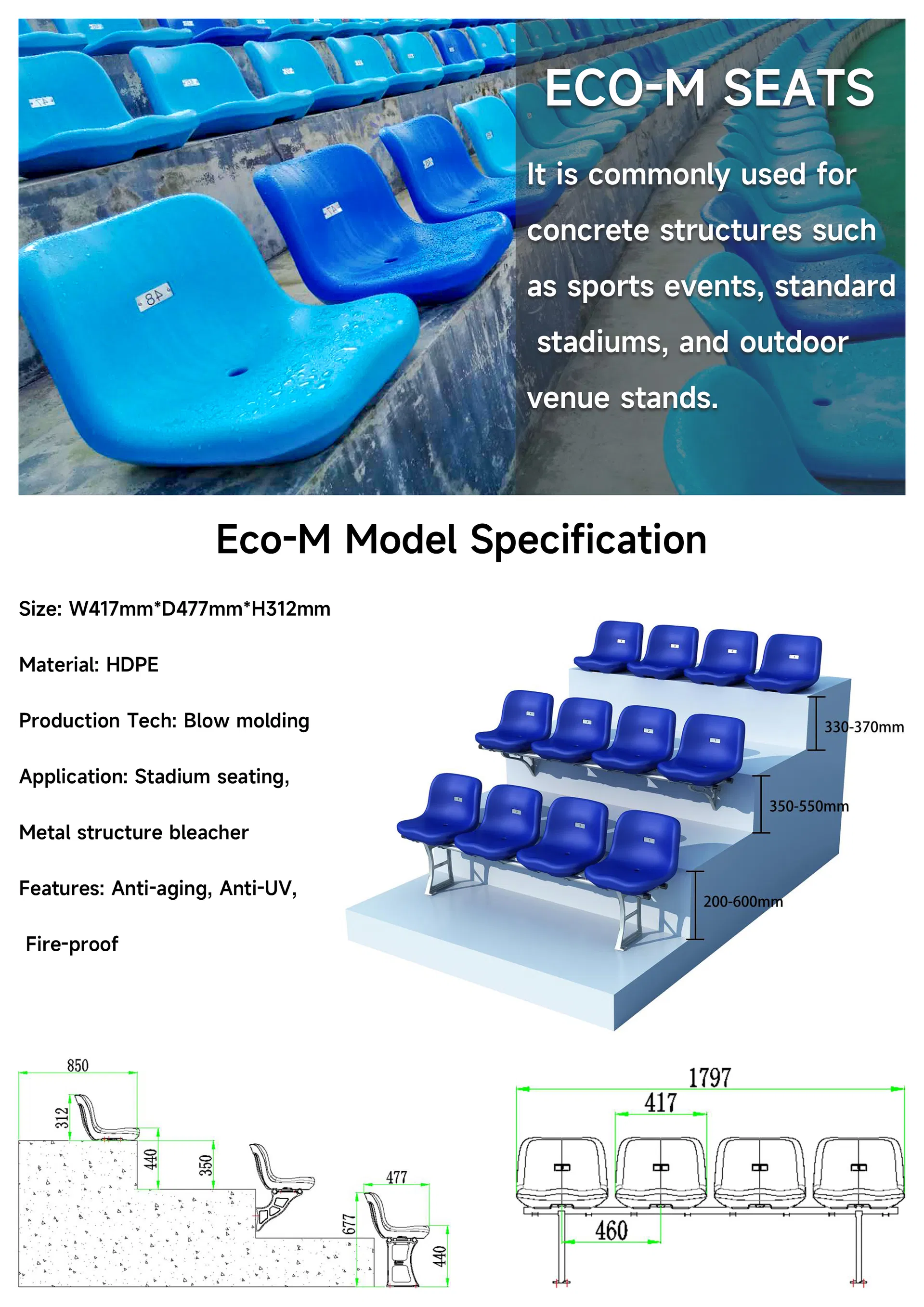 Ergonomic Seating 2