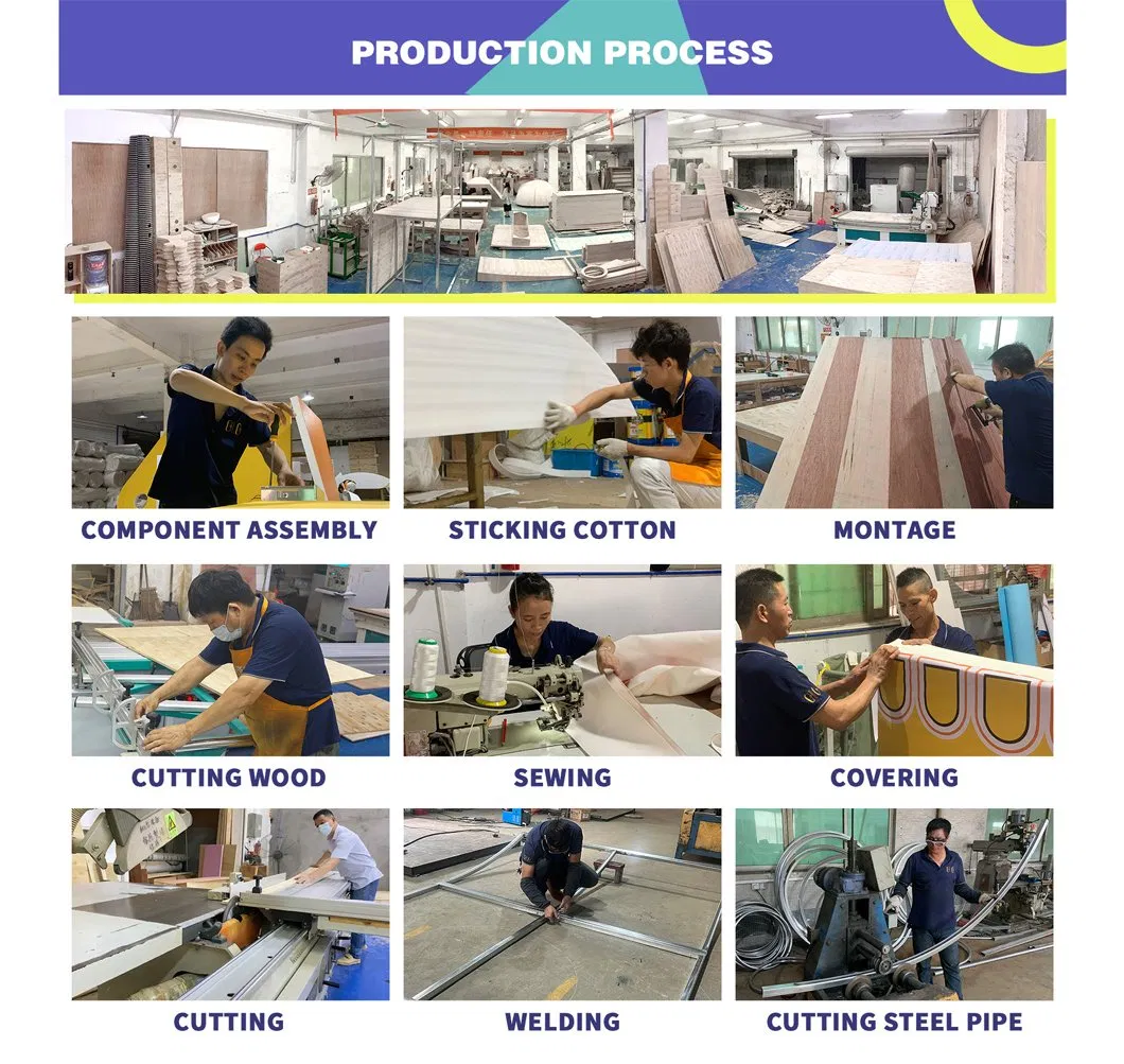 Production Process