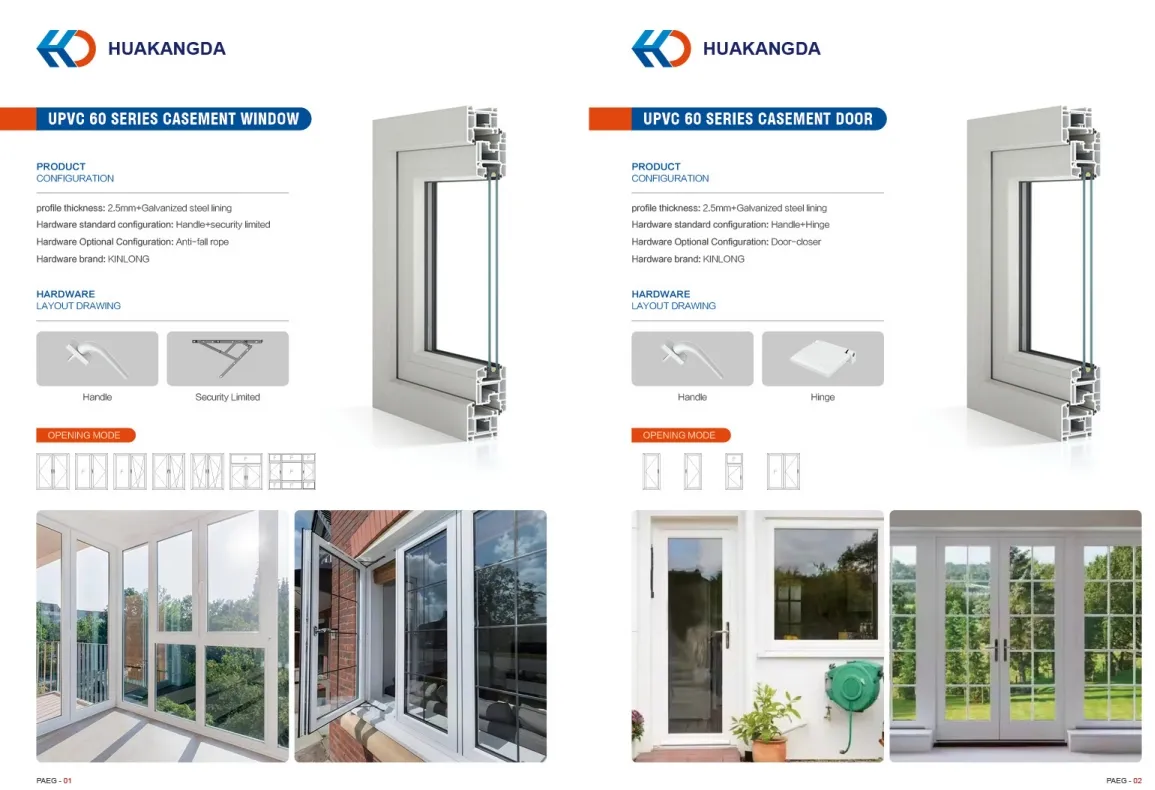 UPVC Casement Window Overview