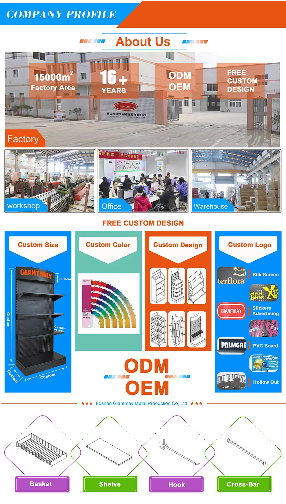 Company Profile View
