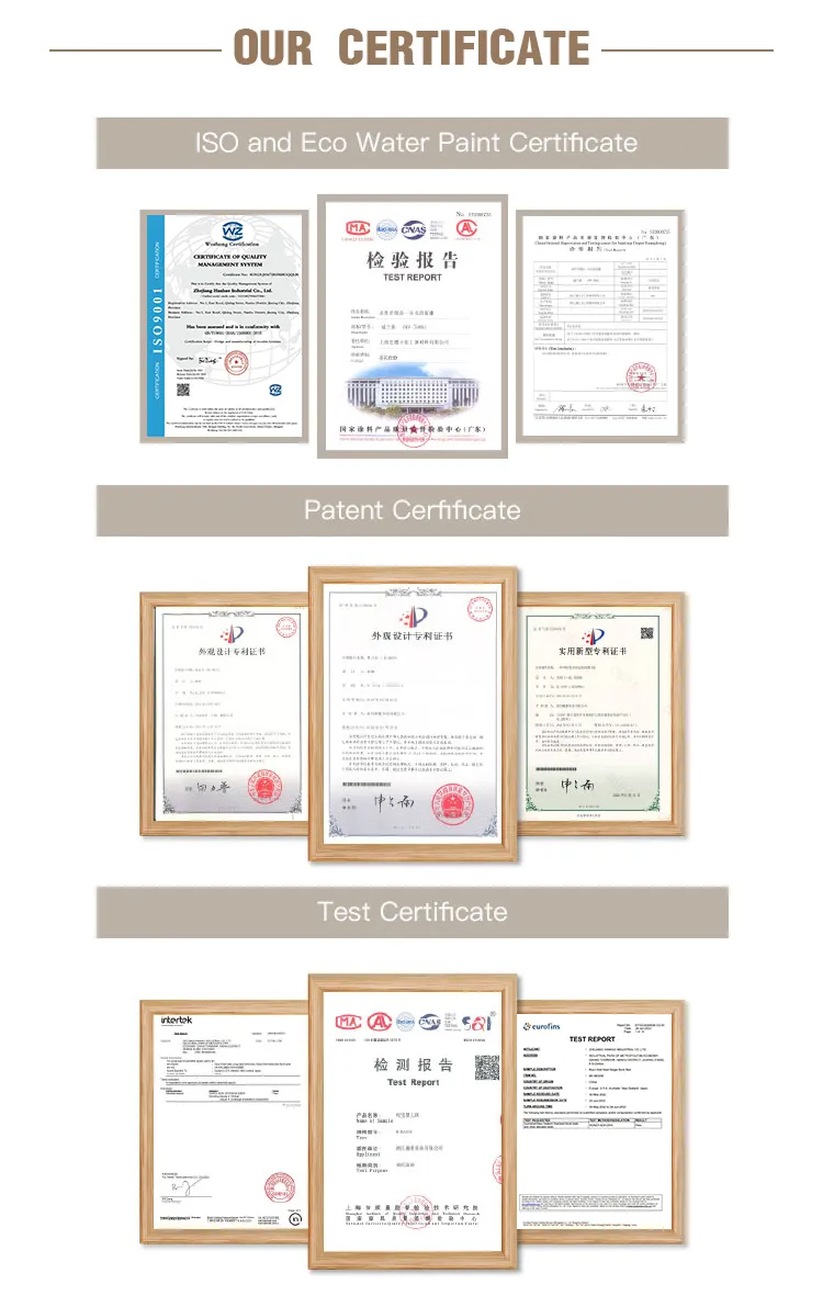 Certifications