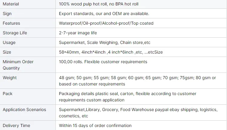Barcode Label Sticker Overview