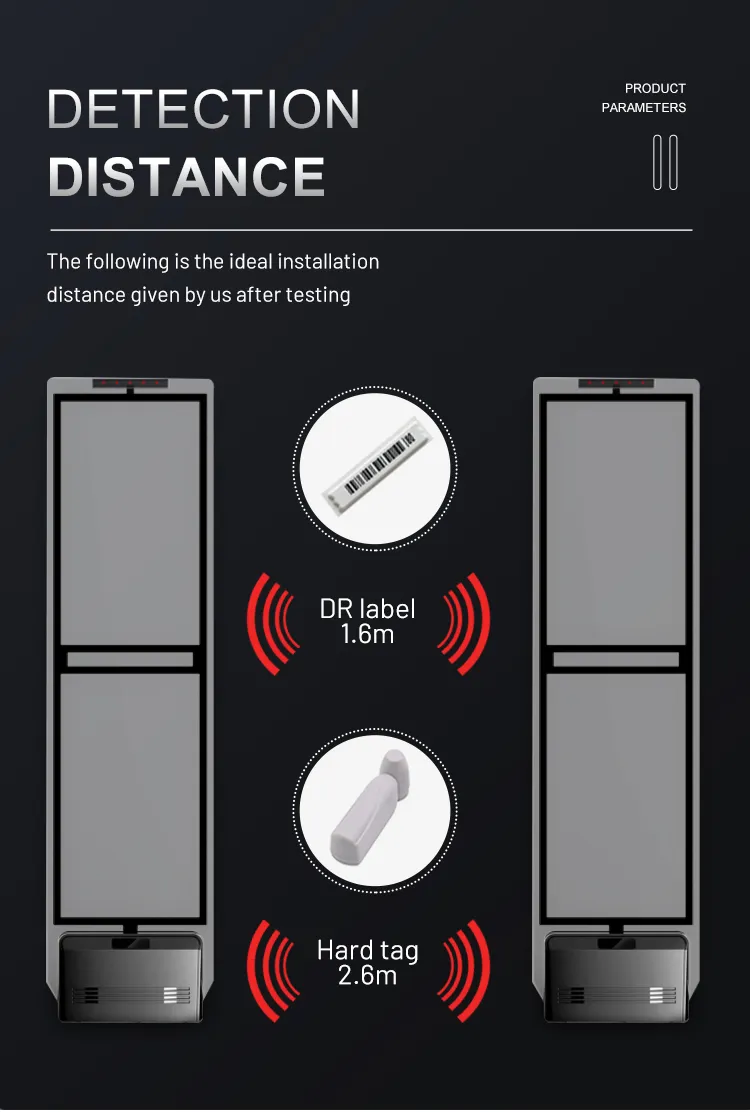 EAS Anti Theft Antenna System