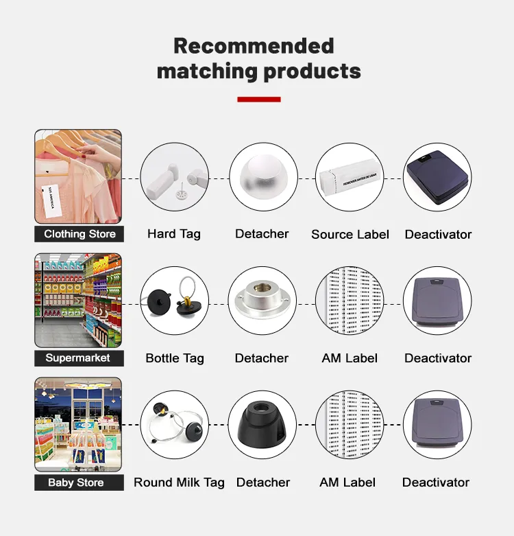 EAS Anti Theft Antenna System