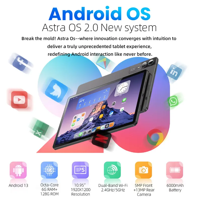 Tablet Overview