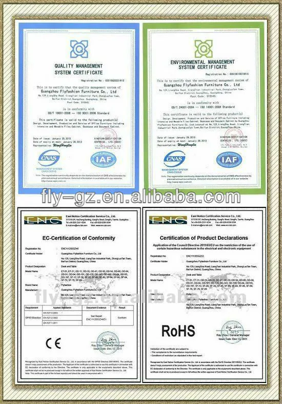 Quality Certificates