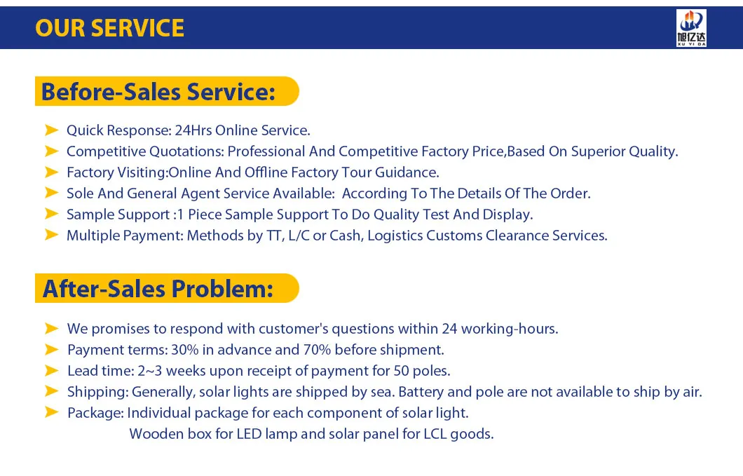 Certification Showcase