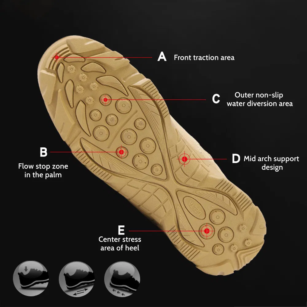Tactical Boots Combat Boots Outdoor Shoes with PU Injection Molded Sole Work Uniform