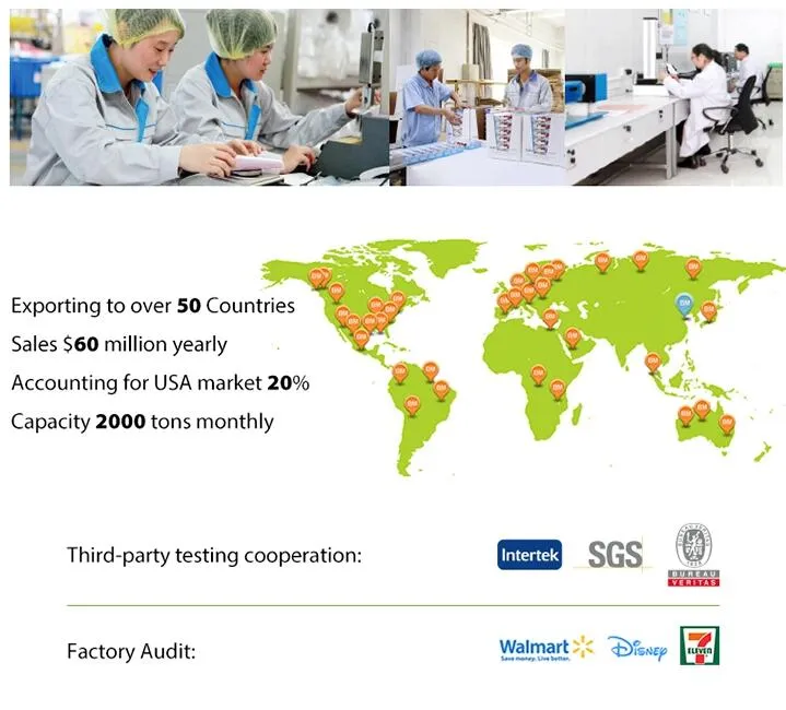 Production Facility 2