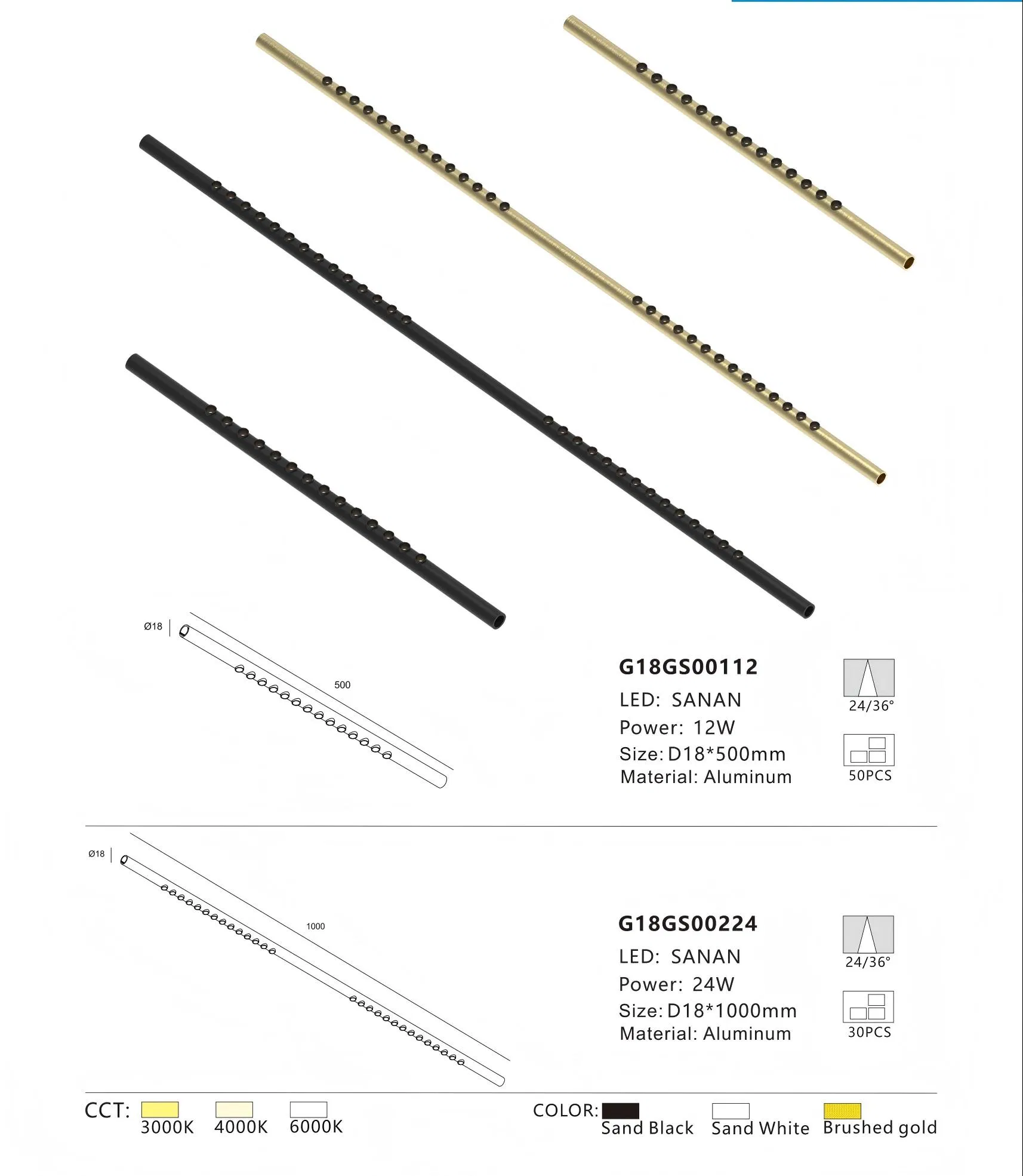 Modern Elegant Rod Lighting Fixtures for Chic Interiors
