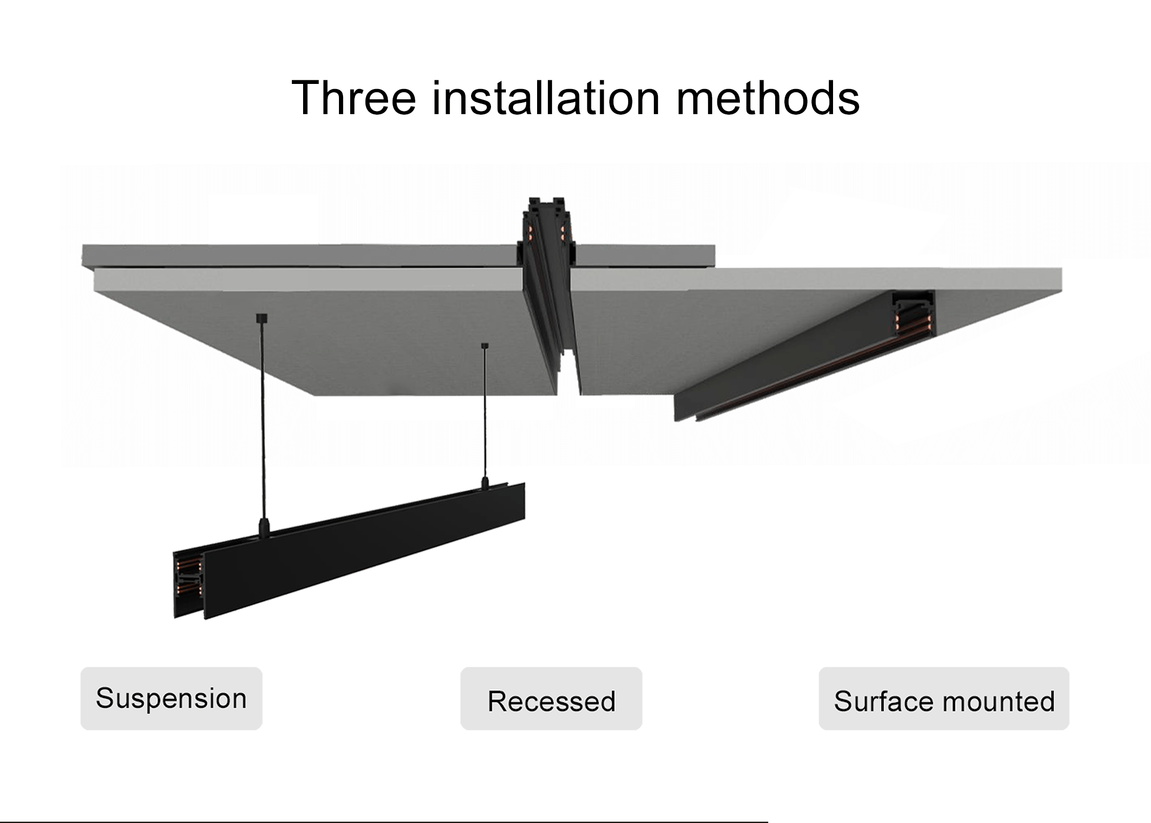 Product Feature 5