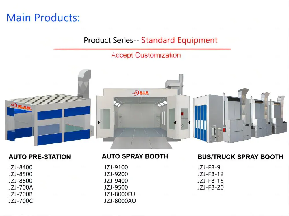Industrial Equipment