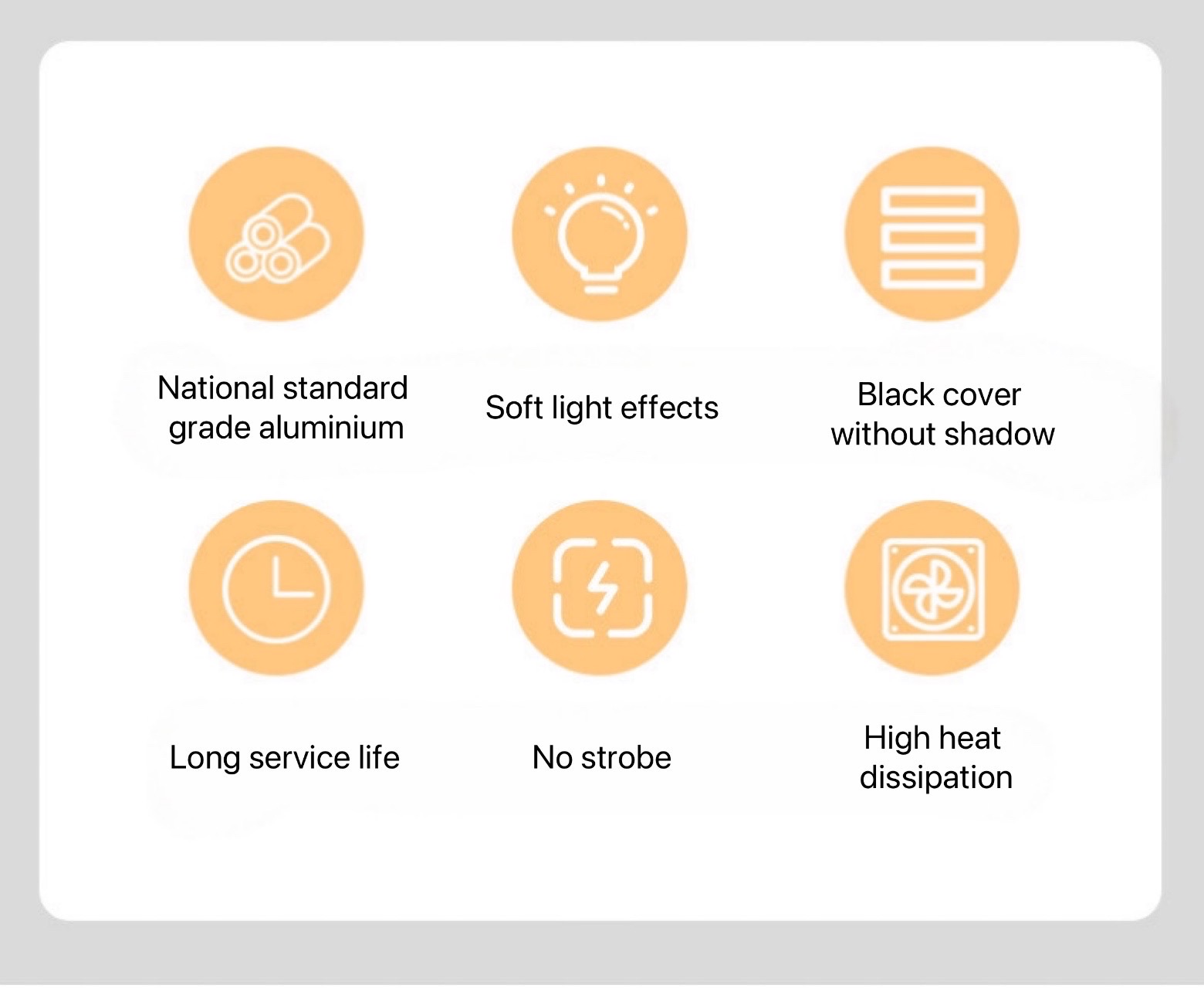LED Aluminum Profile Specifications