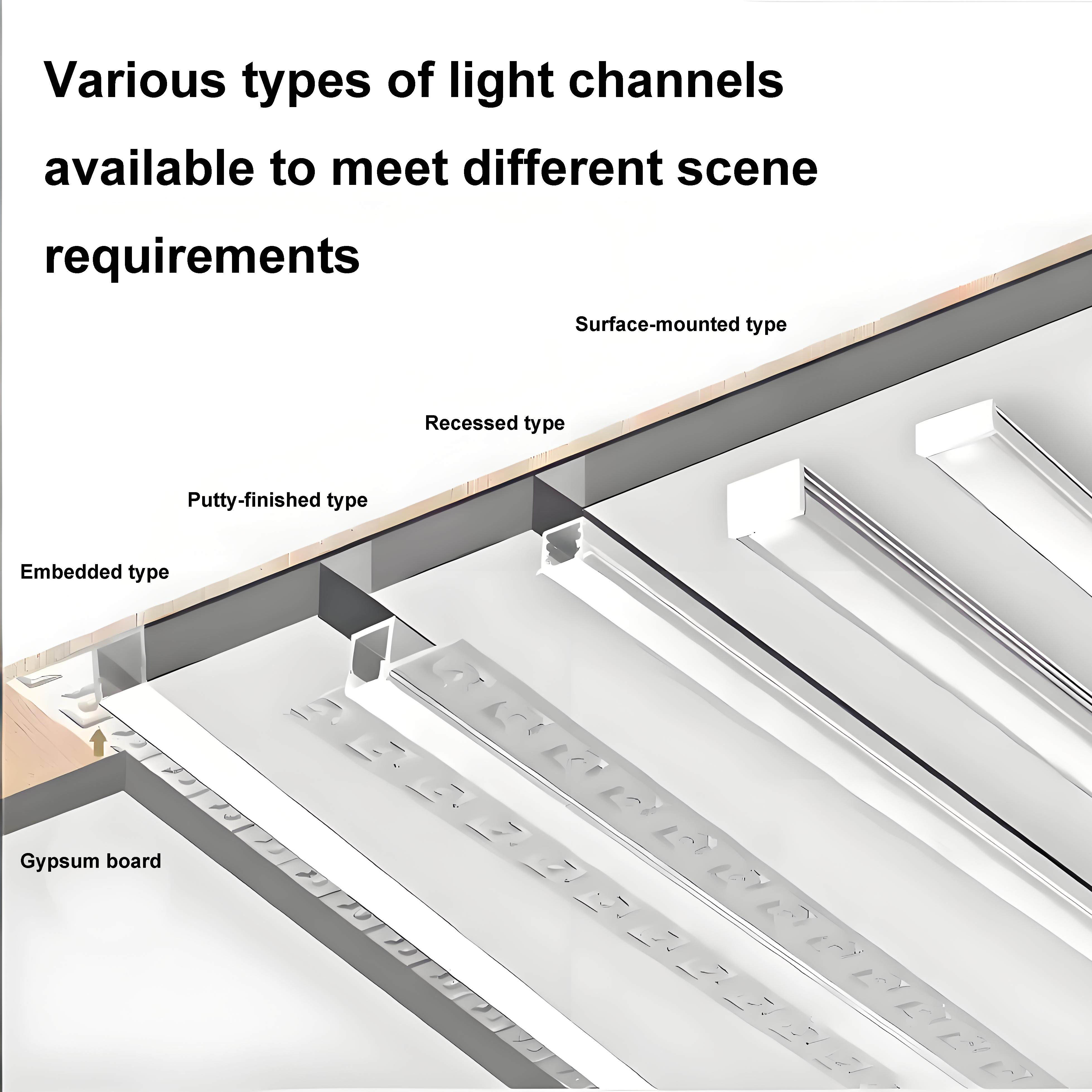 Custom LED Aluminum Profile For LED Strip Light Housing Surface Recessed Mount High Quality LED Track With PC Diffuser Cover