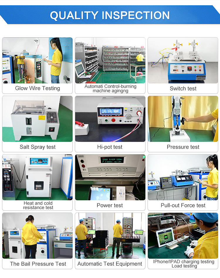 Factory Certificate Display
