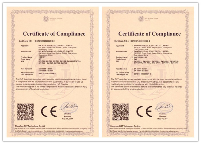 Certificate 1