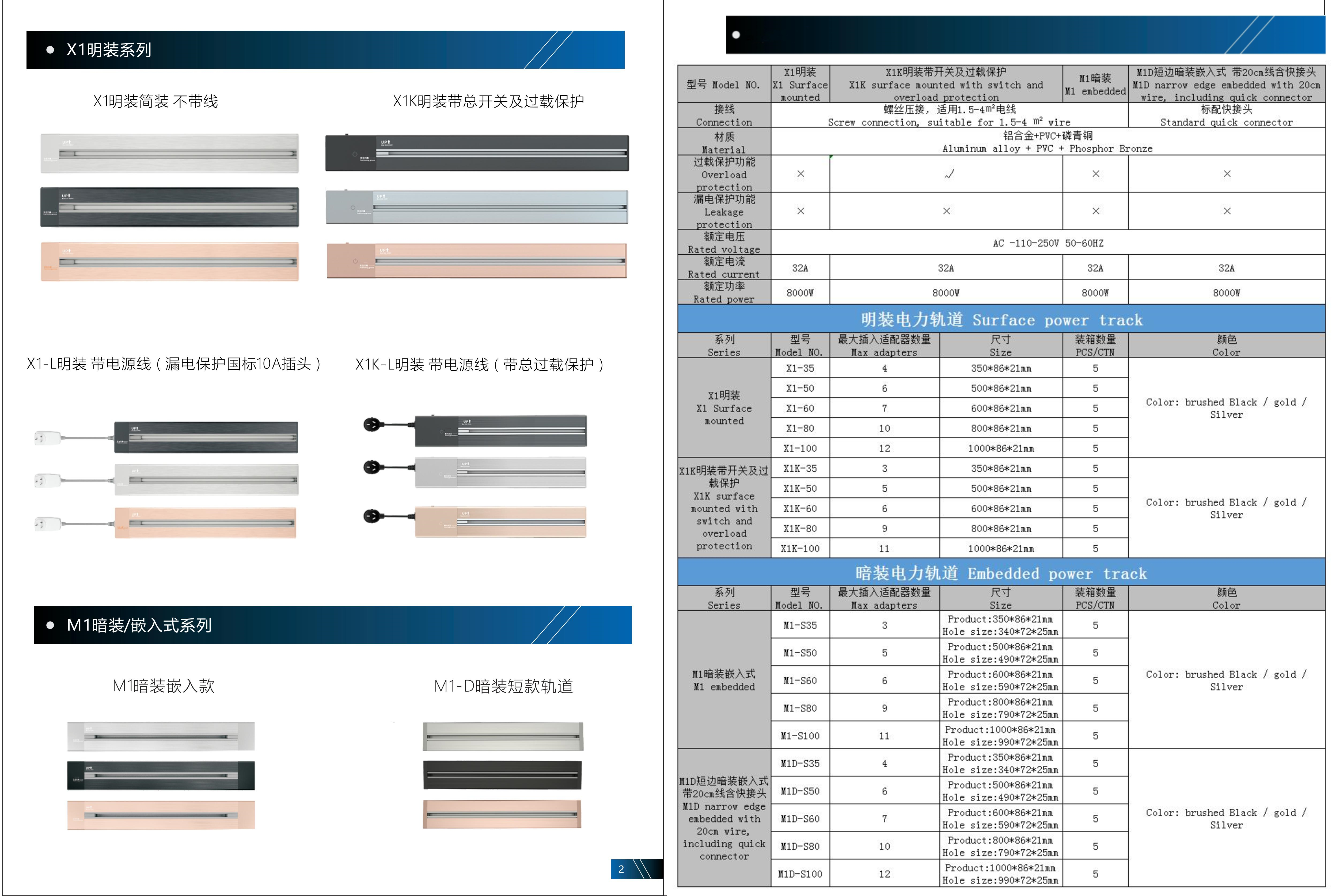 Details 9