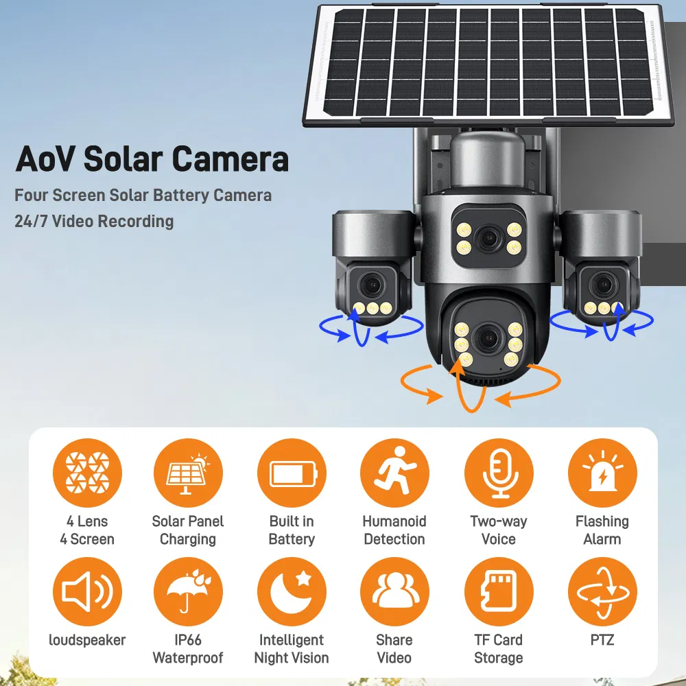 Solar-Powered Quad-Camera Dome Camera with Warm Light Night Vision