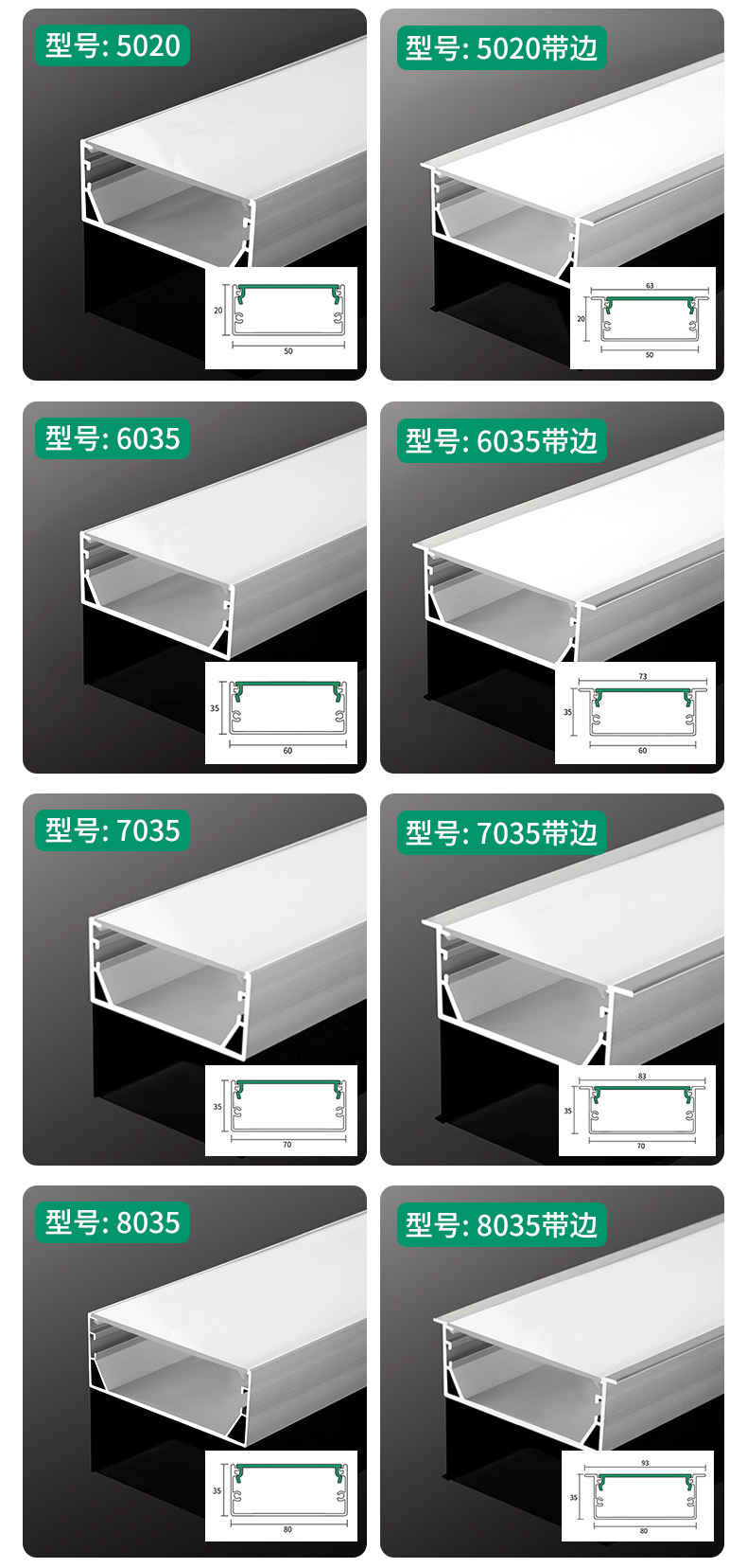 Profile Dimensions 2