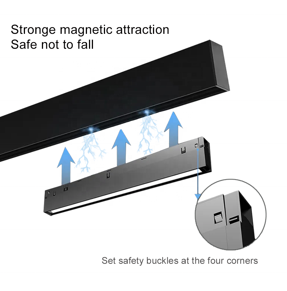 Product Feature 3