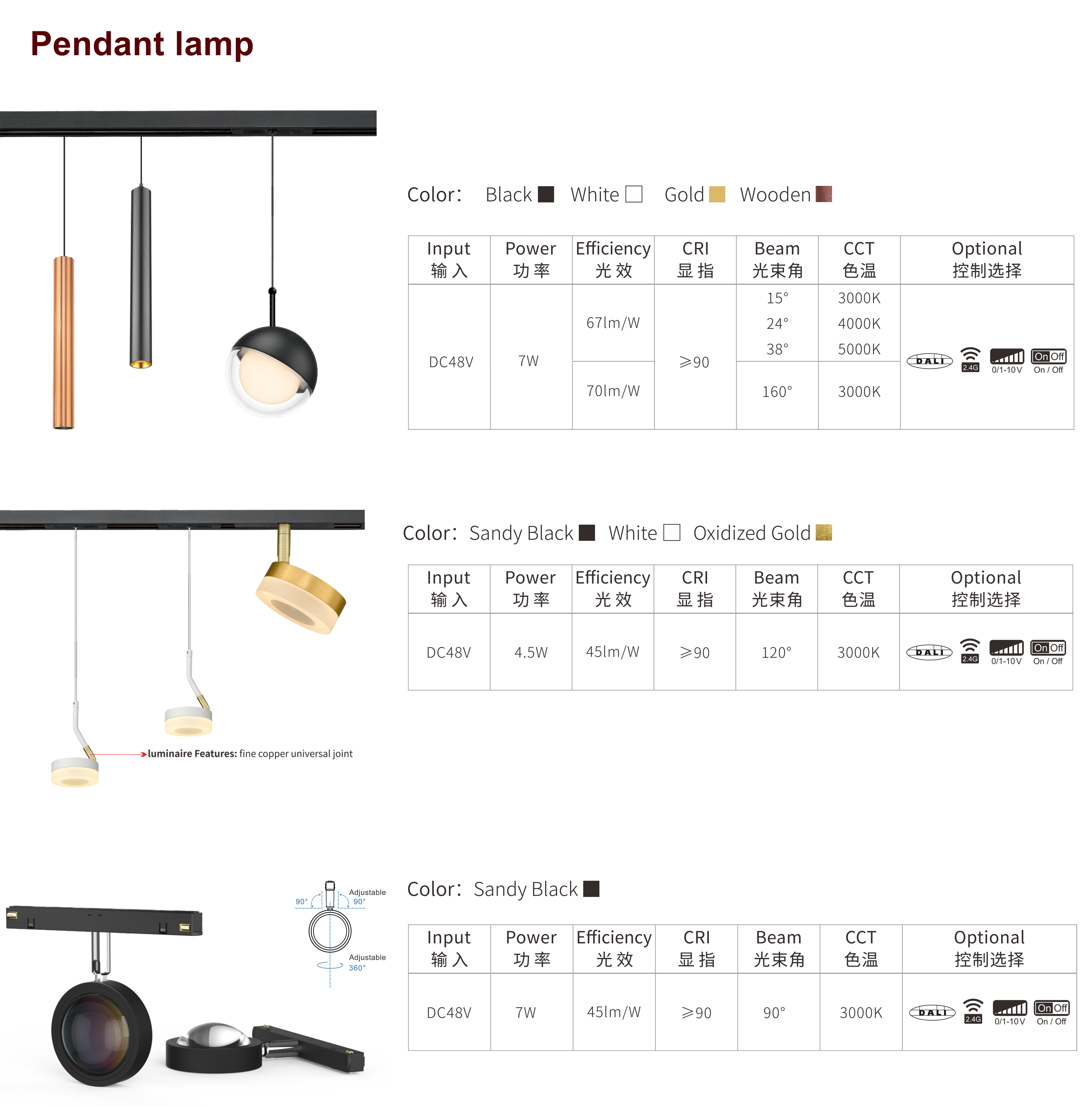 Product catalog specifications