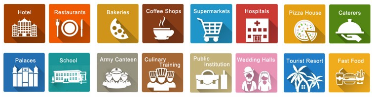 Commercial Kitchen Cabinet Suitable Use Place
