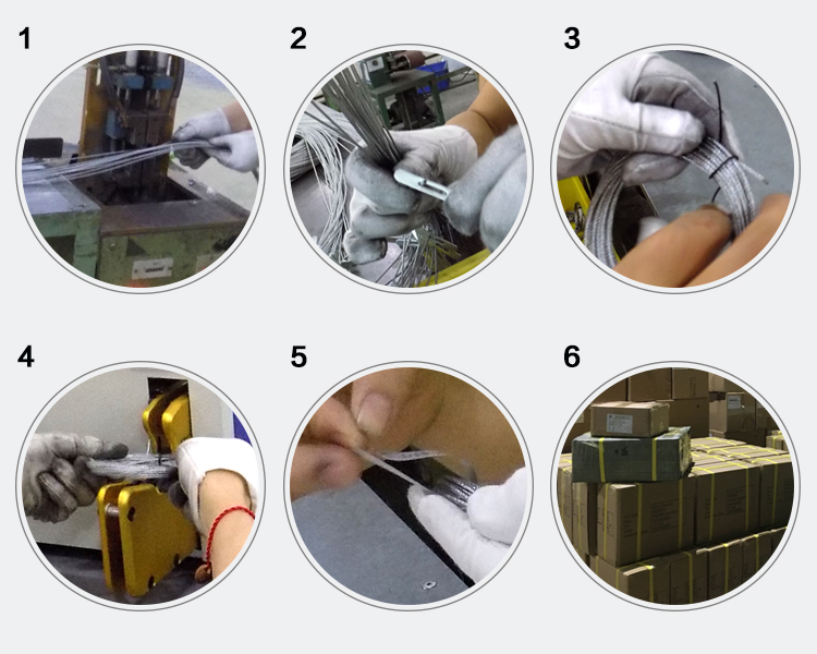 Production Flow Process