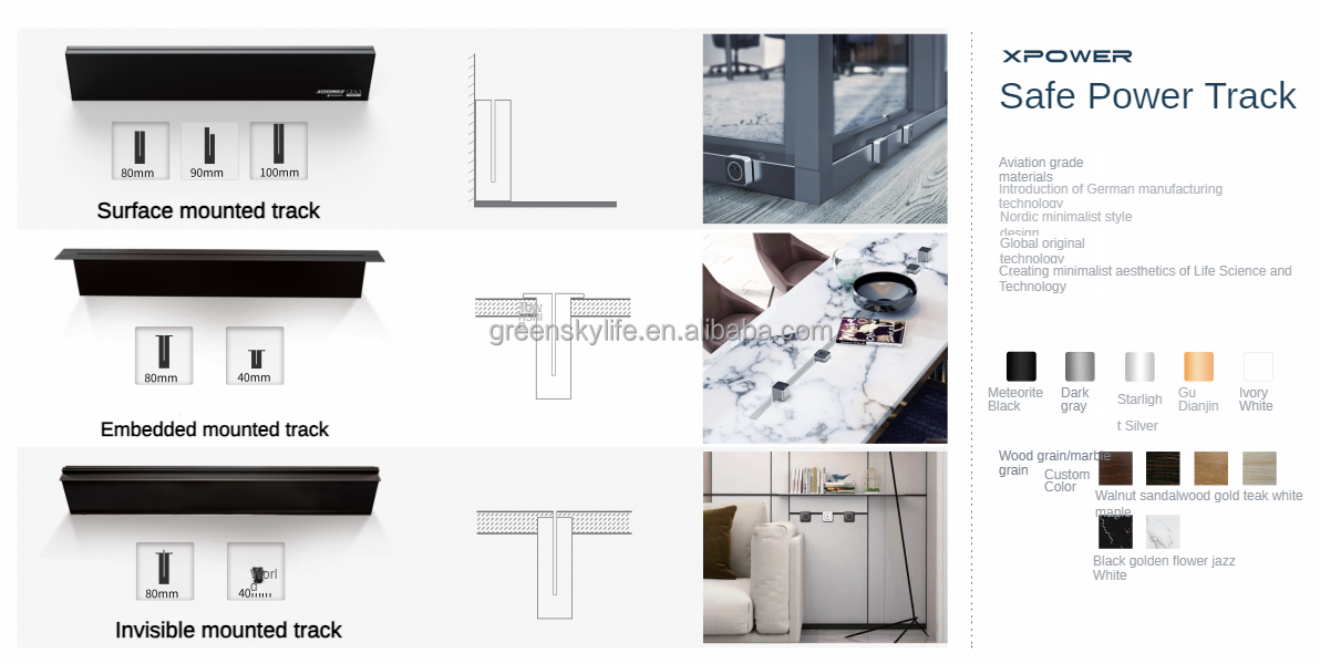 Detail Graphic 3