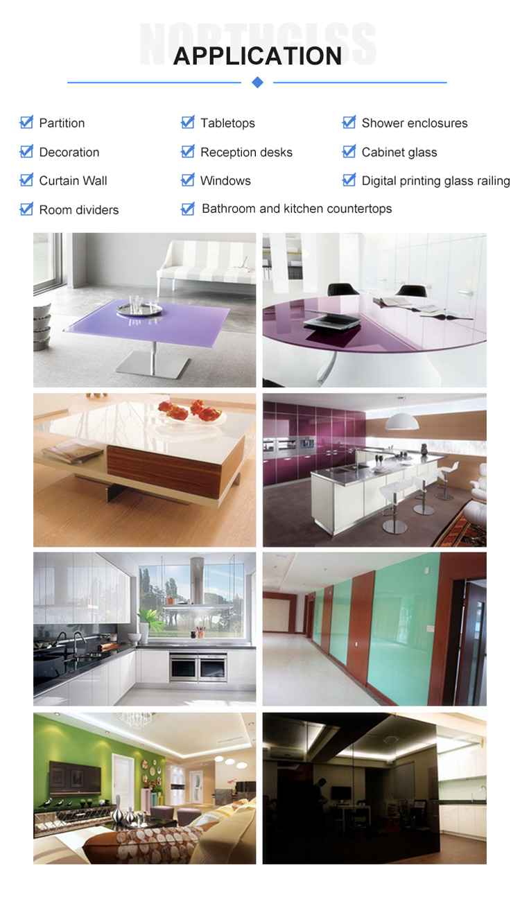 Product Application Display