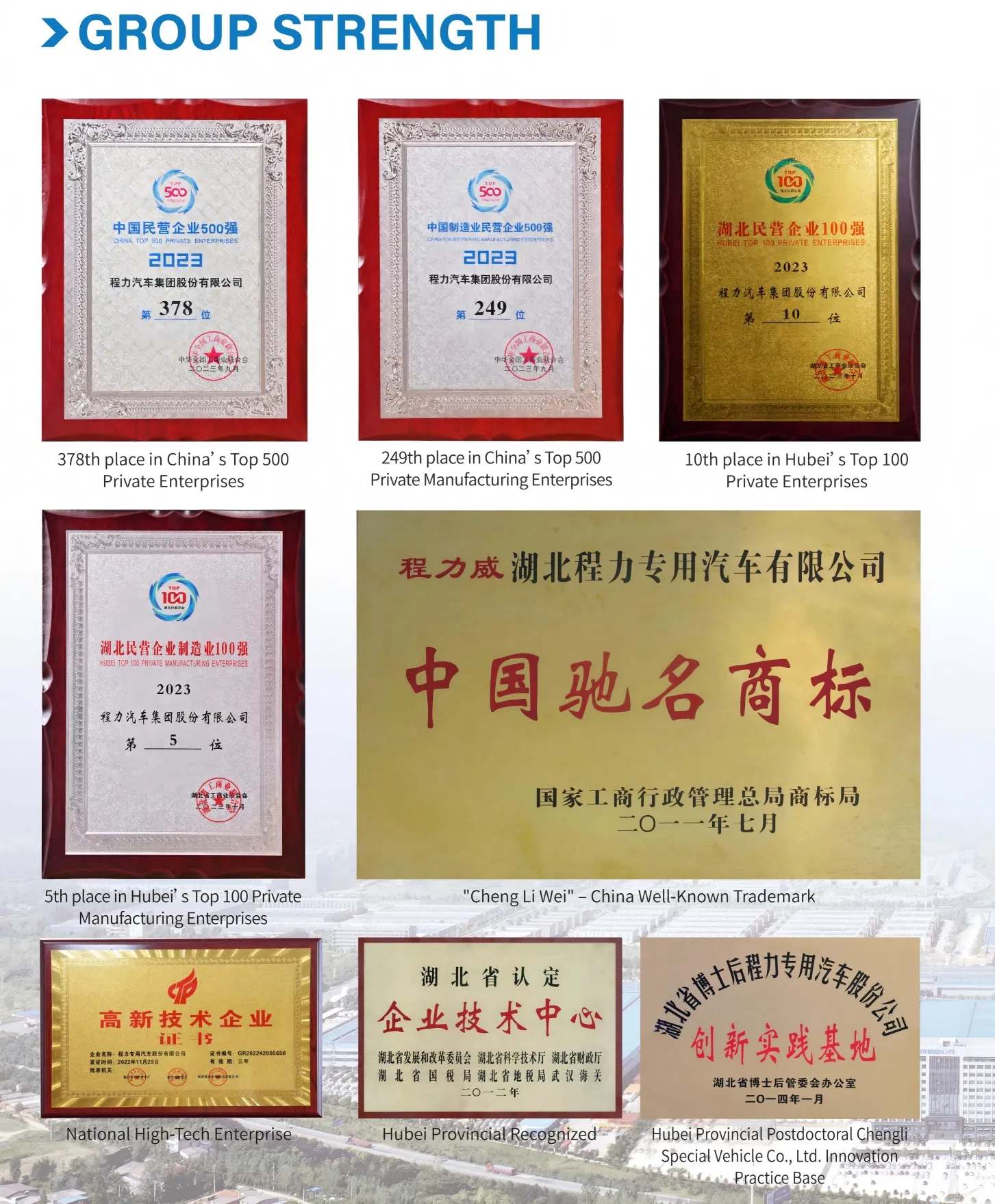 Certifications 2