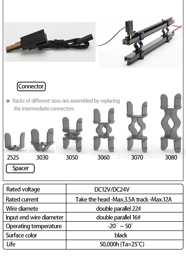 Power Track Detail