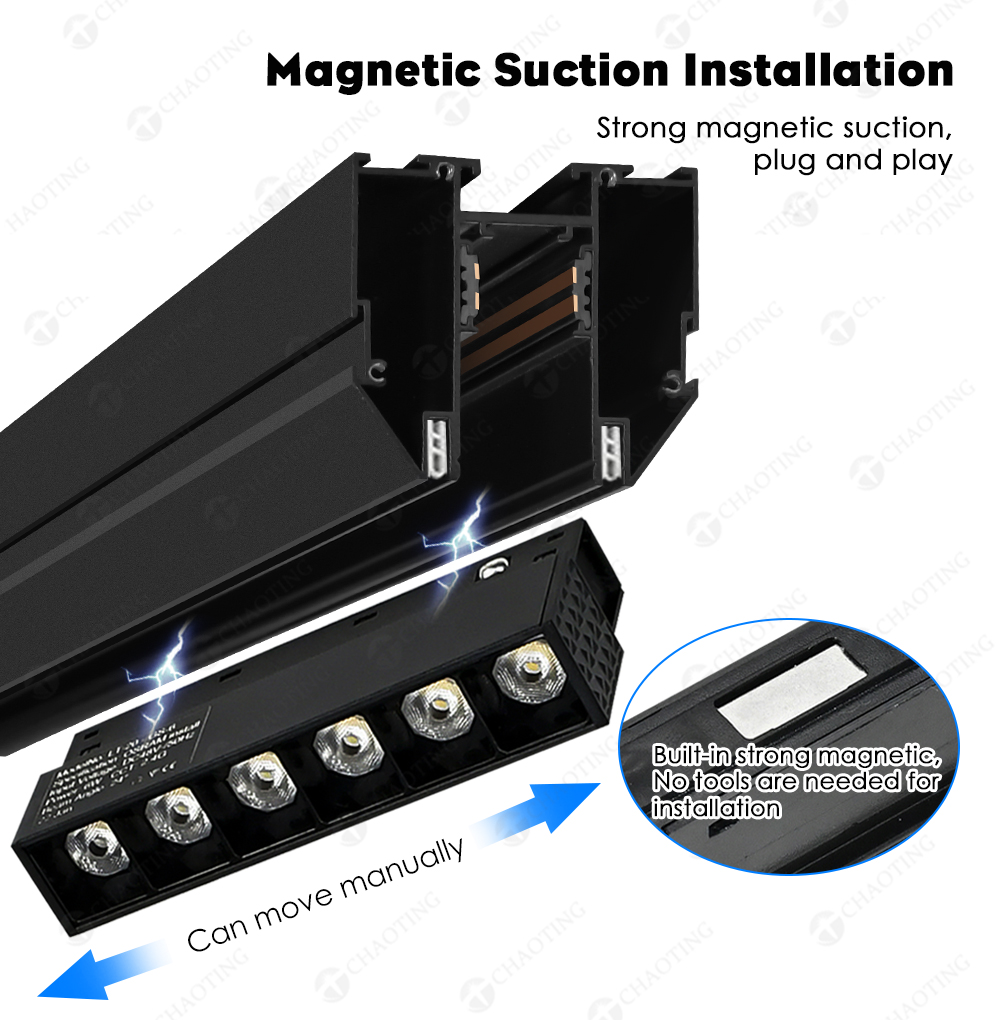Product Details 3