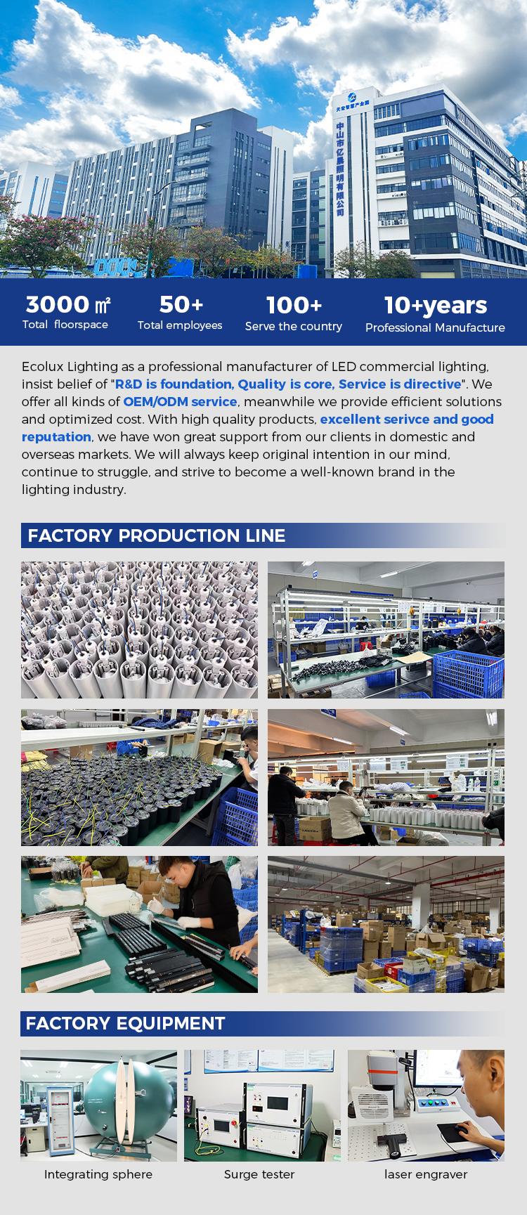 Production Process 1