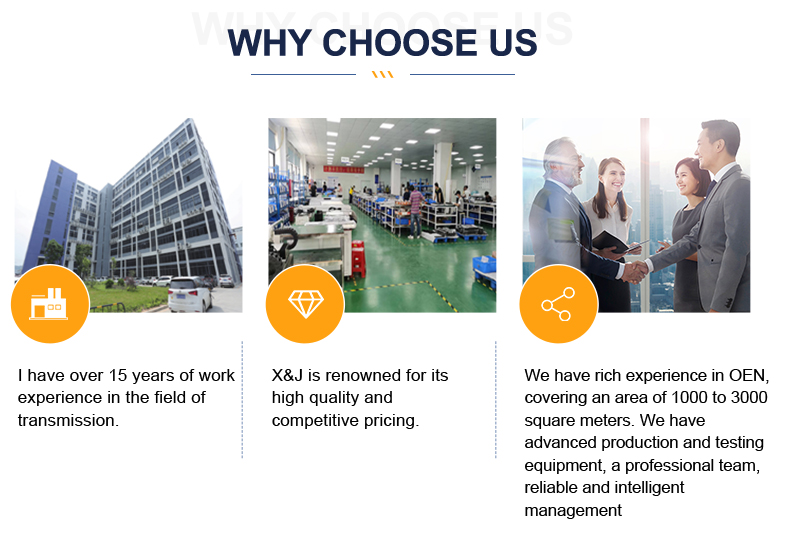 Why Choose Us
