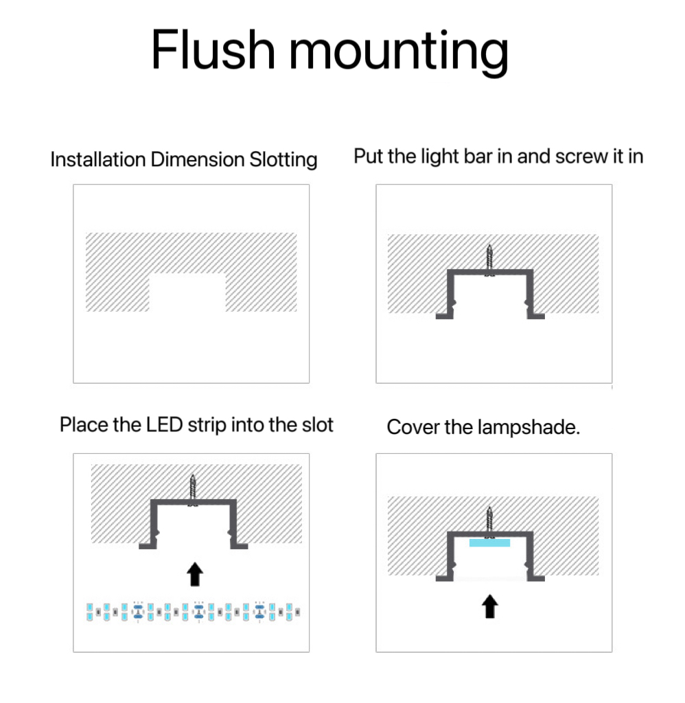 Installation Guide Part 2