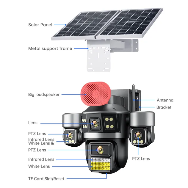 Solar Camera Details 5
