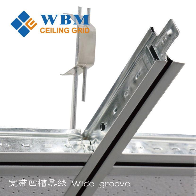 Wide groove